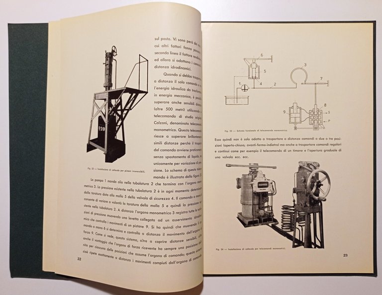 Esso: Oli per Telecomandi - Anni '50