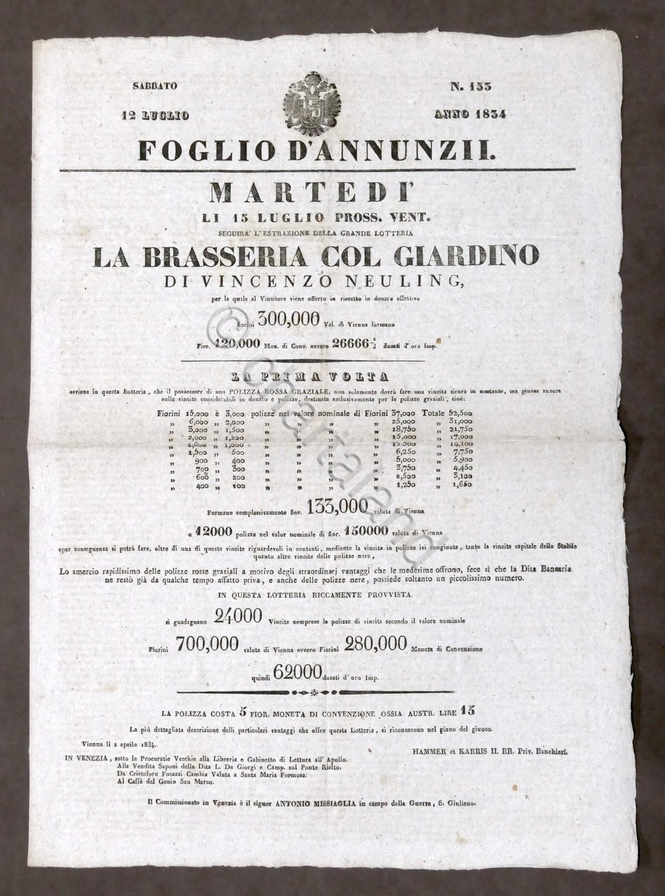 Estrazione Grande Lotteria La Brasseria col Giardino - Venezia - …