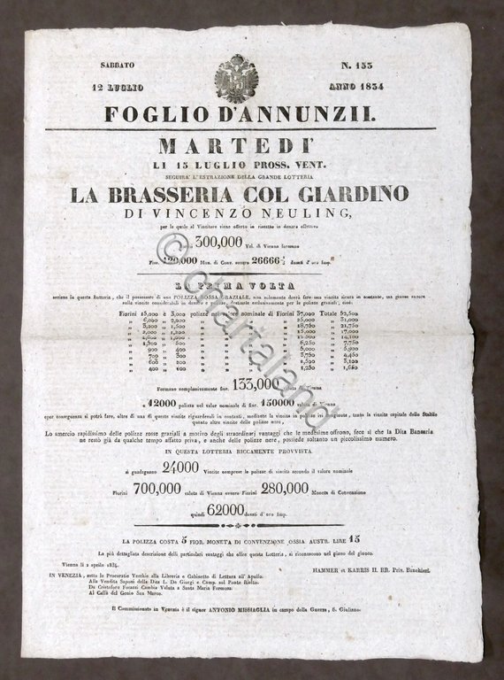 Estrazione Grande Lotteria La Brasseria col Giardino - Venezia - …