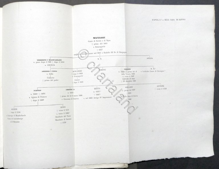 F. Carrone - Tavole genealogiche della Real Casa di Savoia …