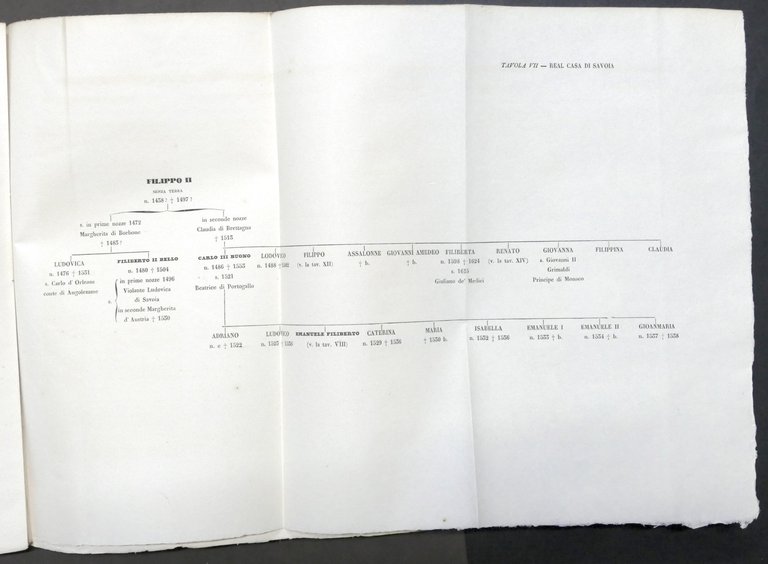 F. Carrone - Tavole genealogiche della Real Casa di Savoia …