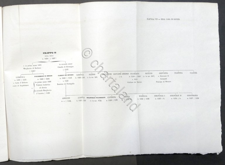 F. Carrone - Tavole genealogiche della Real Casa di Savoia …