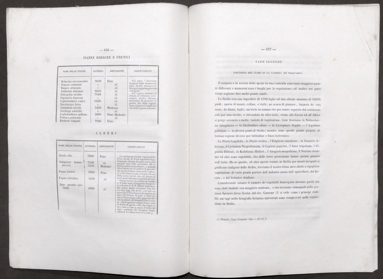 F. Tornabene - Saggio di Geografia Botanica per la Sicilia …