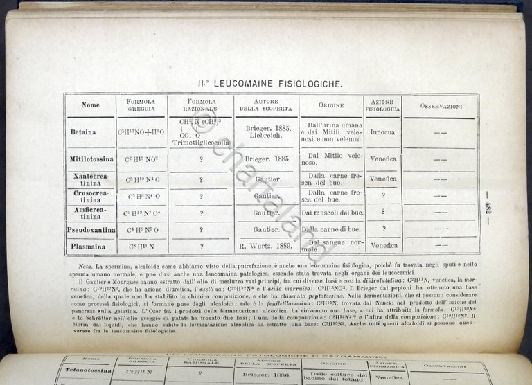 Farmaceutica - D. Vitali - Manuale di chimica tossicologica - …