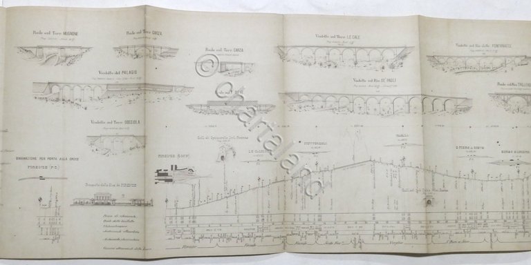 Ferrovia Firenze - Faenza: Planimetria e Profilo - fine '800