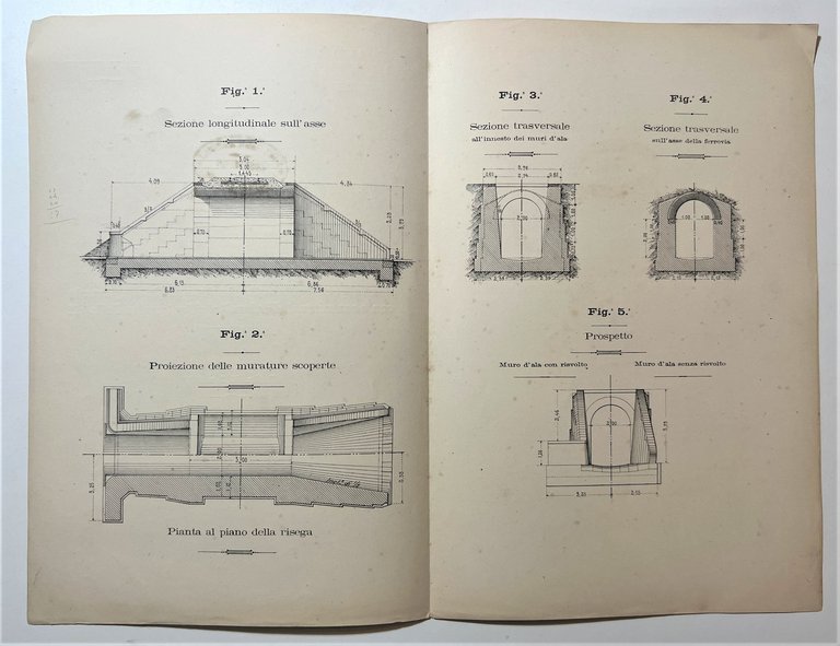 Ferrovie - Acquedotto a volta a tutto sesto, Tavola N. …