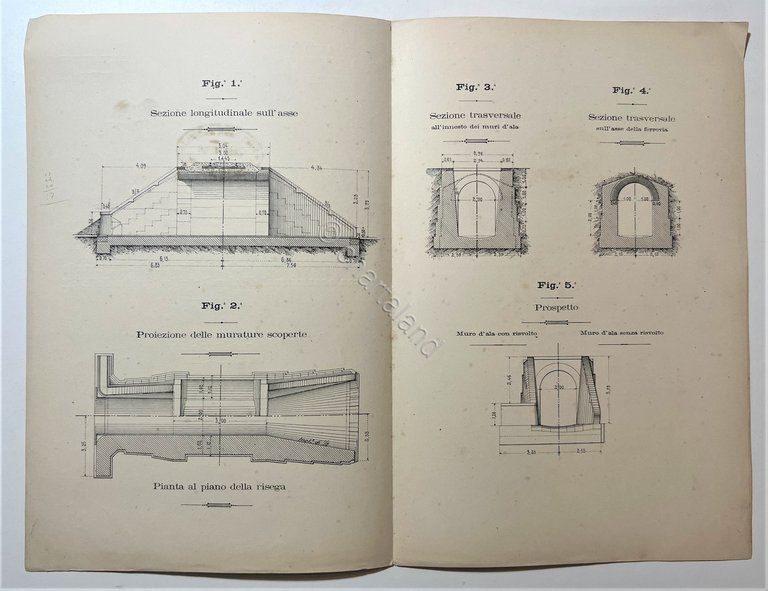 Ferrovie - Acquedotto a volta a tutto sesto, Tavola N. …
