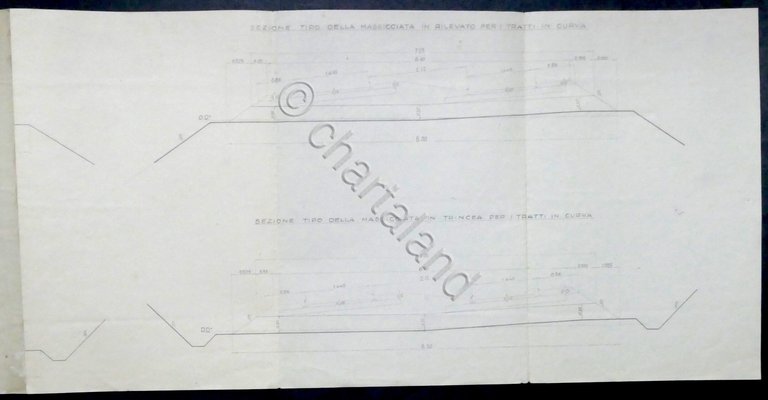 Ferrovie - Disegno Tecnico - Tipi della massicciata dei binari …