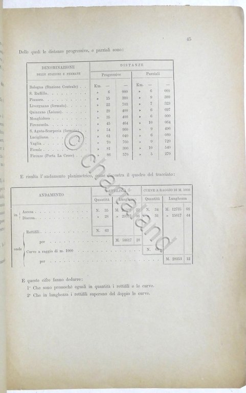 Ferrovie - La direttissima Bologna-Roma - Progetto dell' ing. A. …
