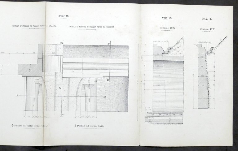 Ferrovie - Modalità del Corpo Stradale e delle Opere d'Arte …