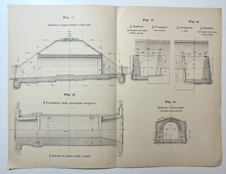 Ferrovie - Ponticello in terreno a pendenza, Tavola N. VII …