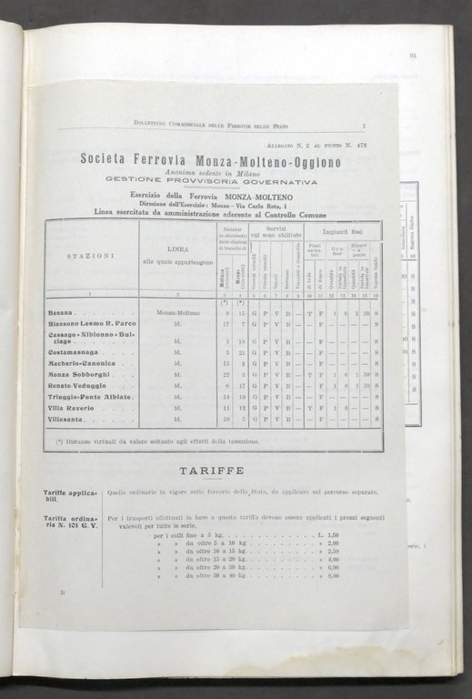 Ferrovie - Prontuario servizi cumulativi e corrispondenza trasporti cose - …