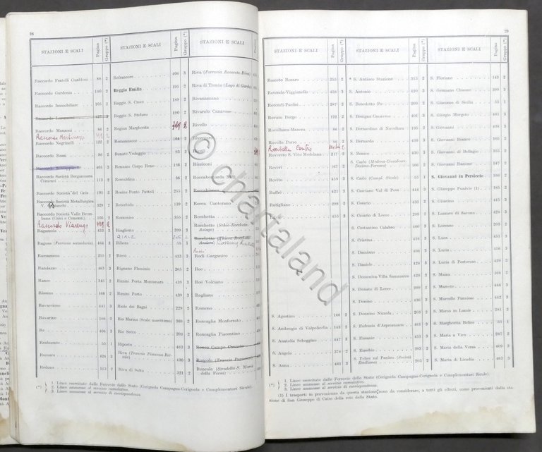 Ferrovie - Prontuario servizi cumulativi e corrispondenza trasporti cose - …