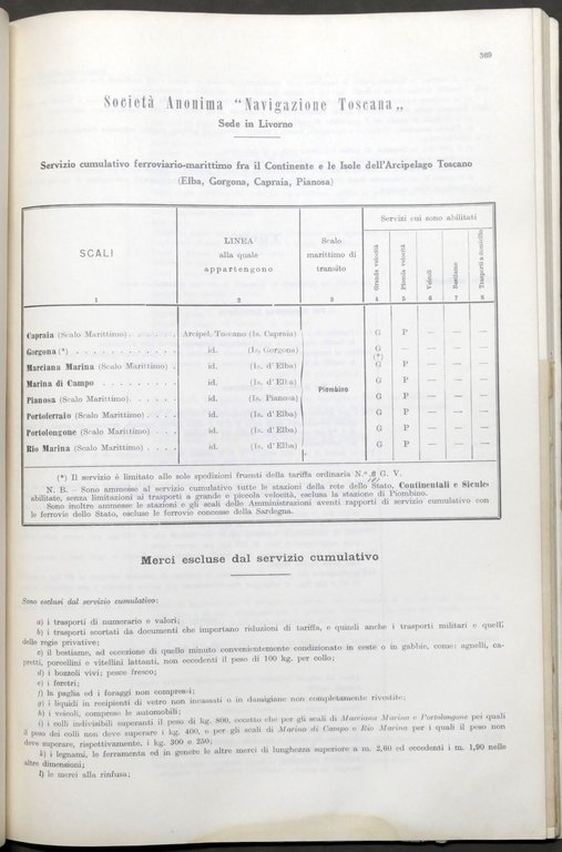 Ferrovie - Prontuario servizi cumulativi e corrispondenza trasporti cose - …
