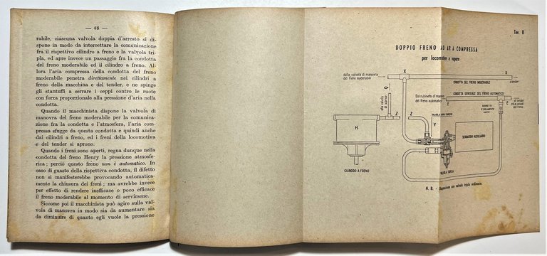 Ferrovie dello Stato - Istruzione sul freno continuo automatico - …