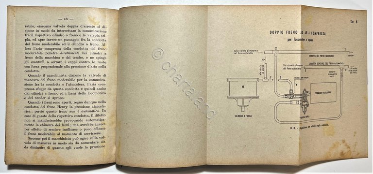 Ferrovie dello Stato - Istruzione sul freno continuo automatico - …