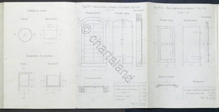 Ferrovie Stazione di Prato Progetto fabbricato uso magazzino e deposito …
