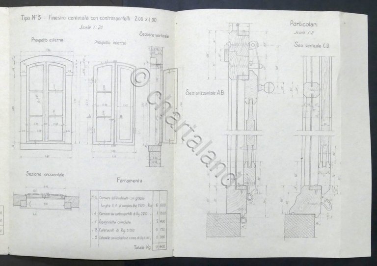Ferrovie Stazione di Prato Progetto fabbricato uso magazzino e deposito …