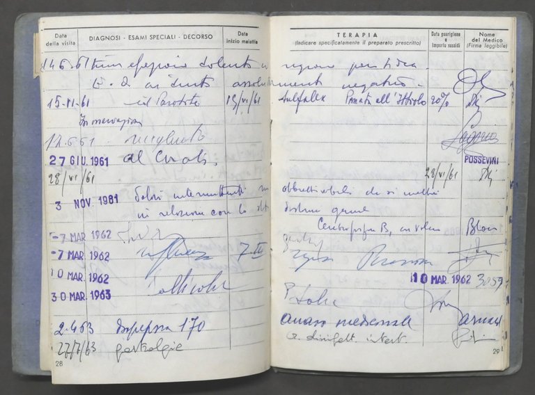 FIAT sezione automobili Libretto sanitario - Servizio Sanitario di Fabbrica …