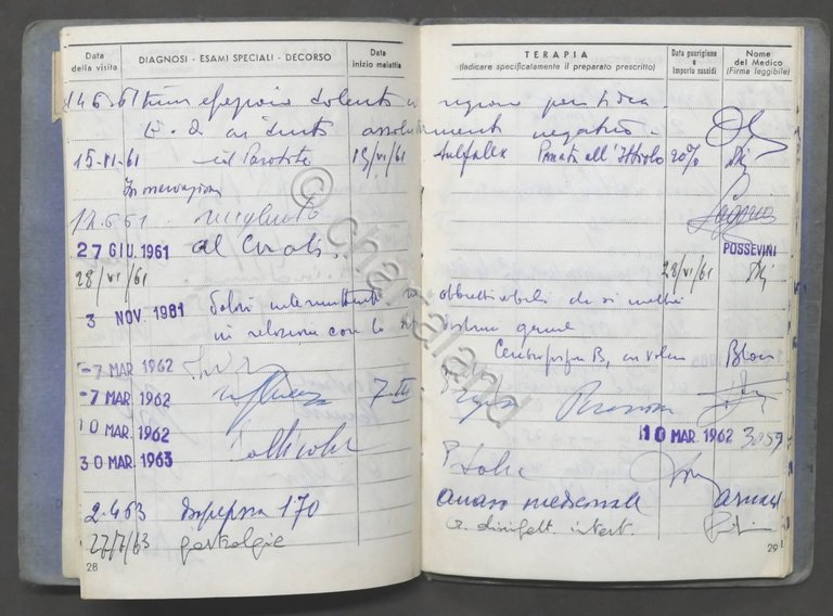 FIAT sezione automobili Libretto sanitario - Servizio Sanitario di Fabbrica …