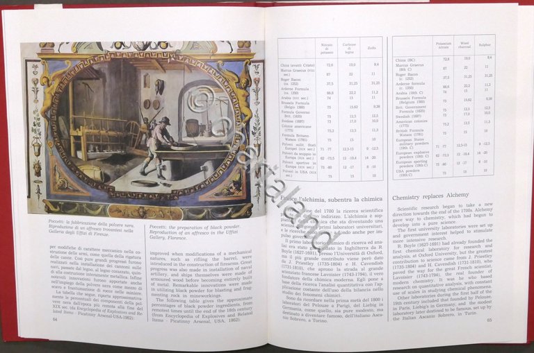 G. Antonioli, G. Masera - Gli Esplosivi - Explosives - …