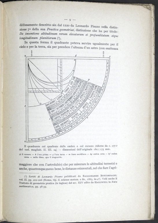G. Boffito e C. Melzi d'Eril - Il quadrante d'Israele …