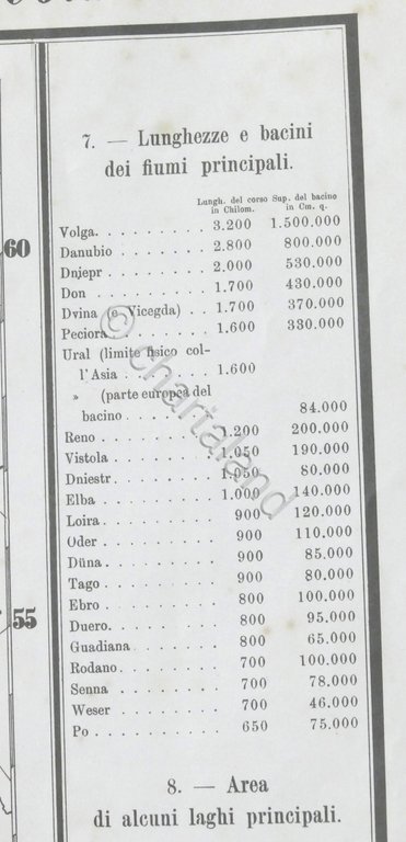 G. Cora - Carta dell'Europa fisica e politica - ed. … | Immagine Gallery 6