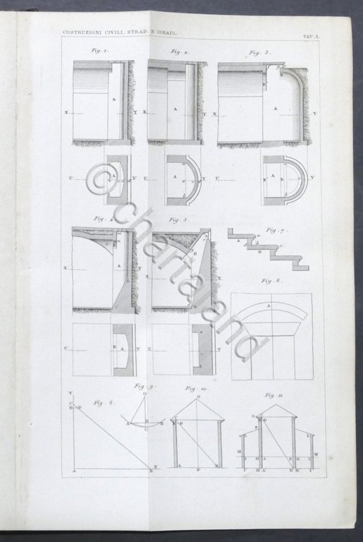 G. Curioni - Costruzioni civili, stradali ed idrauliche - ed. …