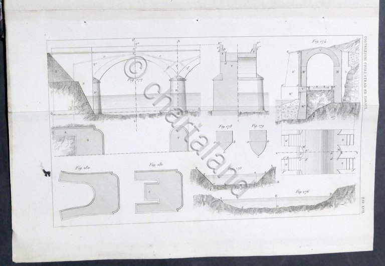 G. Curioni - Costruzioni civili, stradali ed idrauliche - ed. …