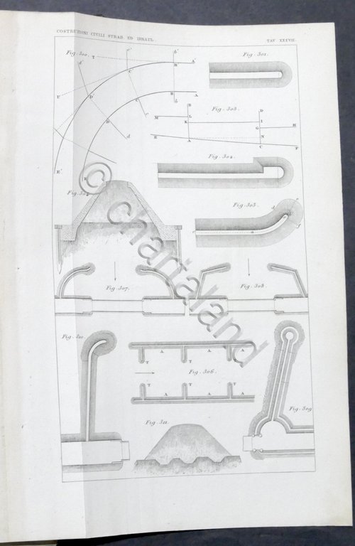 G. Curioni - Costruzioni civili, stradali ed idrauliche - ed. …