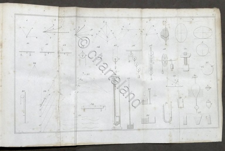 G.D. Botto - Elementi di fisica generale e sperimentale - …