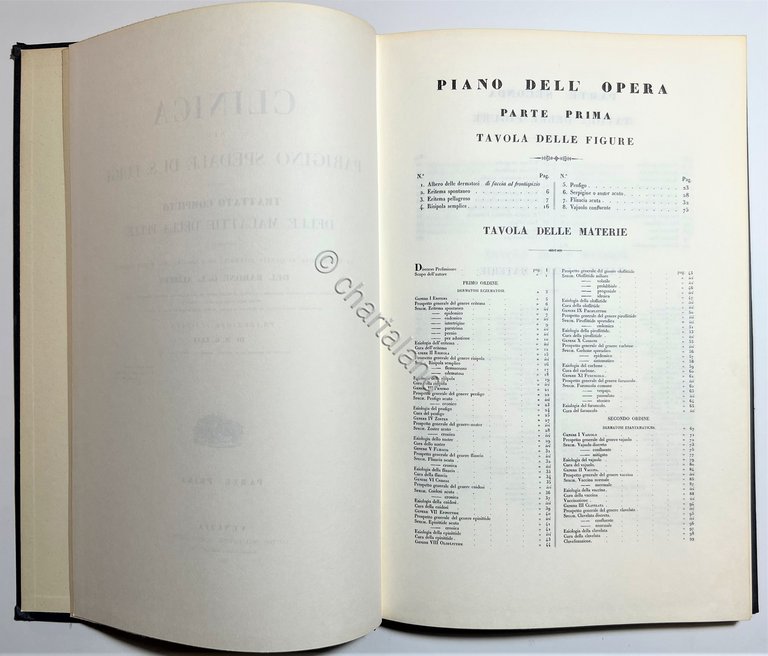 G. L. Alibert - Clinica del Parigino Spedale di San …