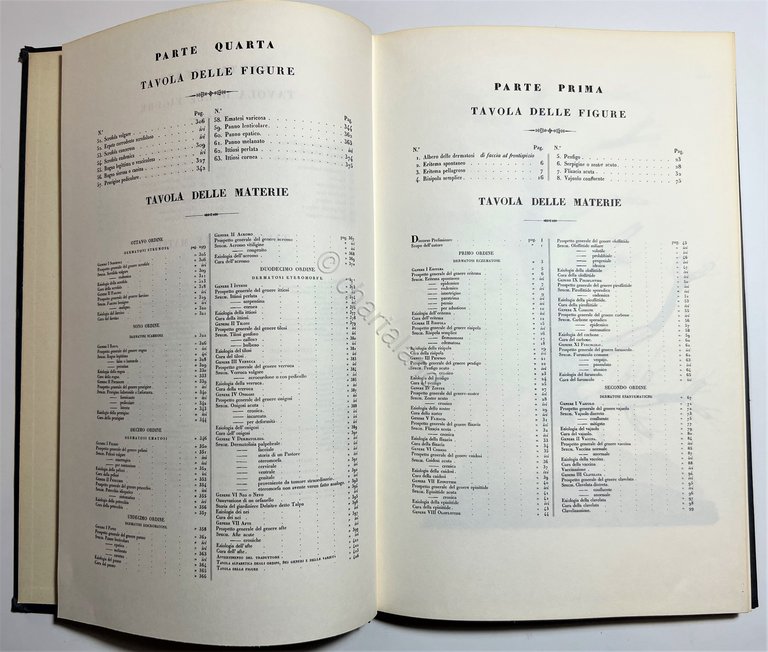 G. L. Alibert - Clinica del Parigino Spedale di San …