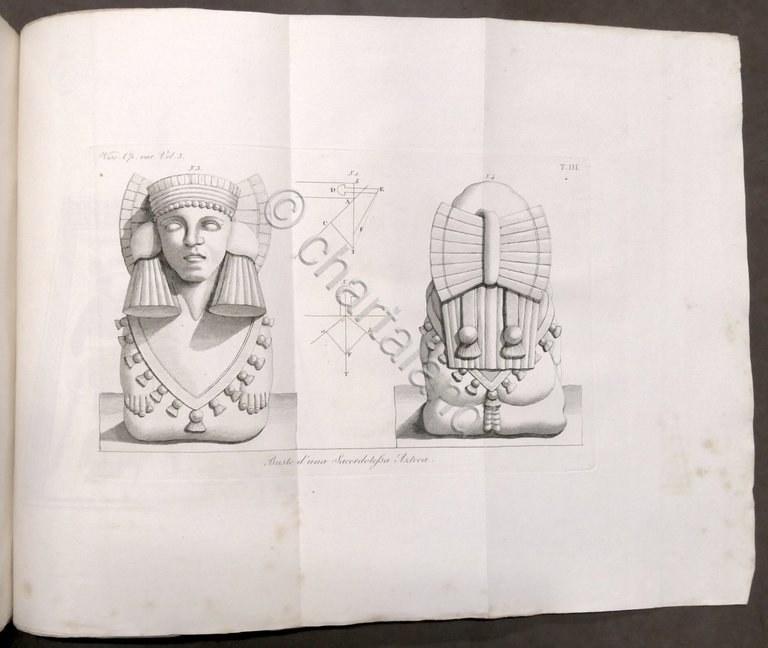 G. Labus - Opere varie italiane e francesi di Ennio …