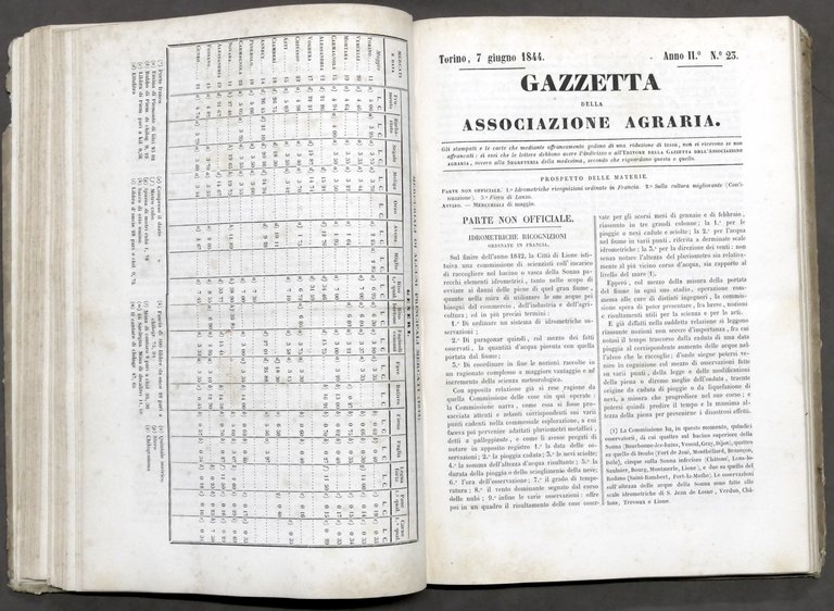Gazzetta dell'Associazione Agraria - Anno II completo - 1844 - …