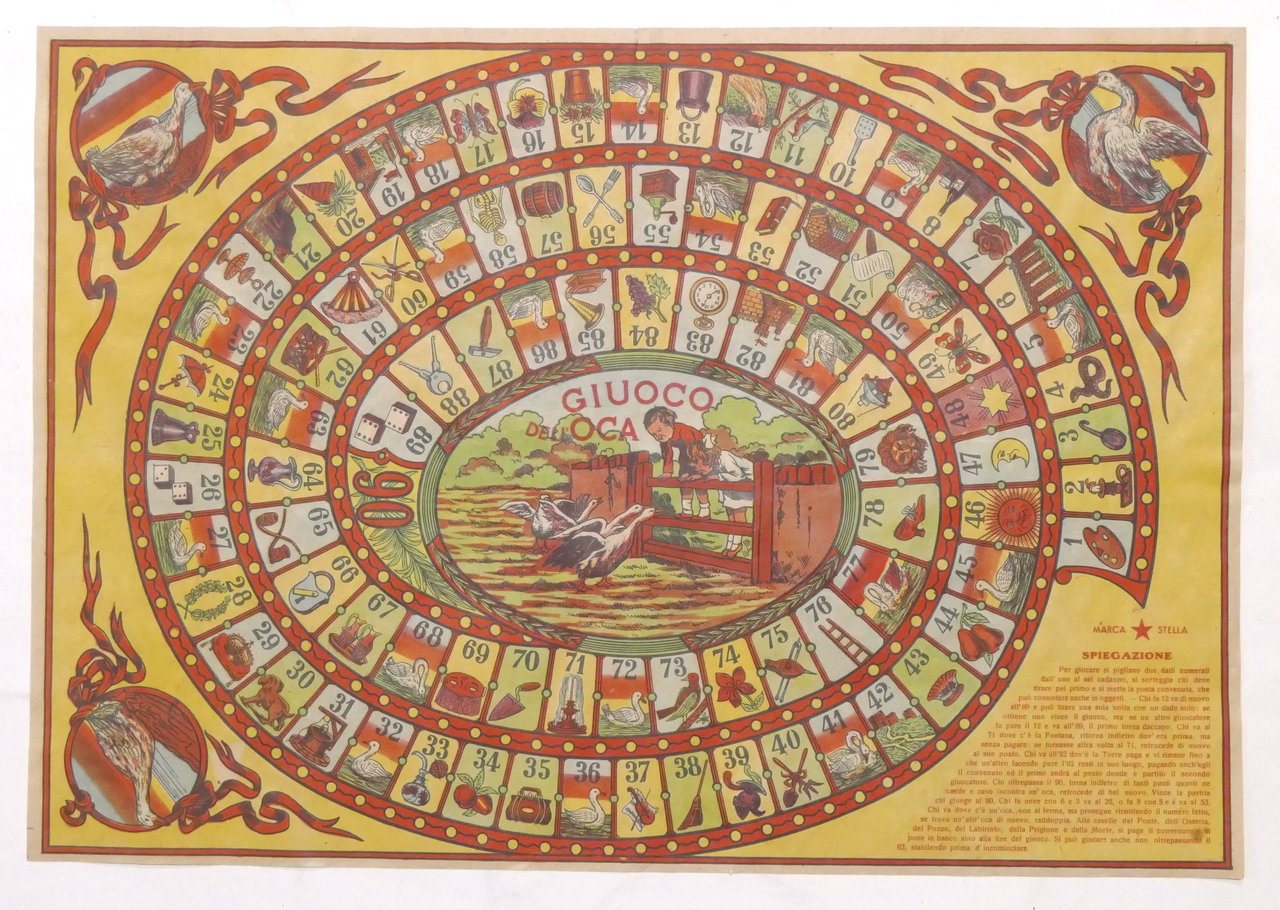 Gioco dell'oca - Marca Stella - Giuoco dell'Oca - anni …