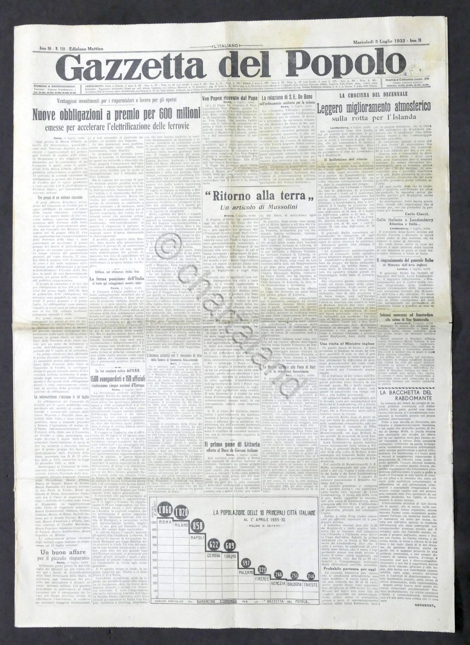 Giornale - Gazzetta del Popolo N. 158 Obbligazioni a premio …