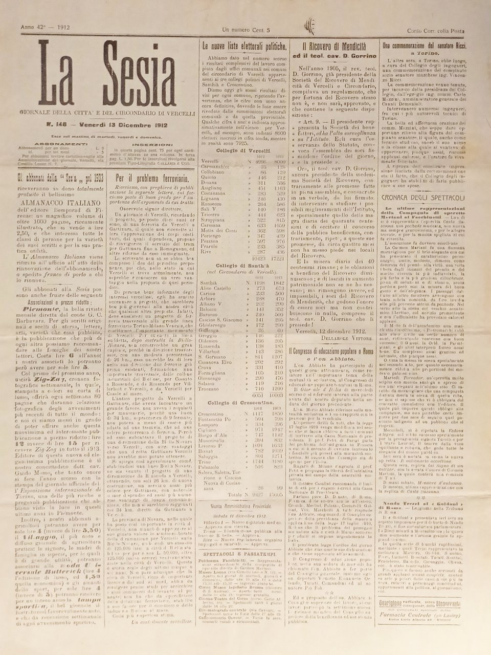 Giornale della Città e del Circondario di Vercelli - La … | Immagine principale