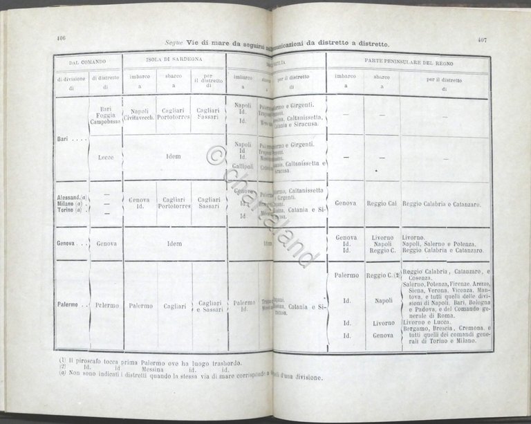 Giornale Militare Ufficiale - Raccolta fascicoli Anno 1875 | Immagine Gallery 5