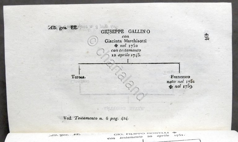 Giurisprudenza patria ossia raccolta di casi decisi dai supremi magistrati …