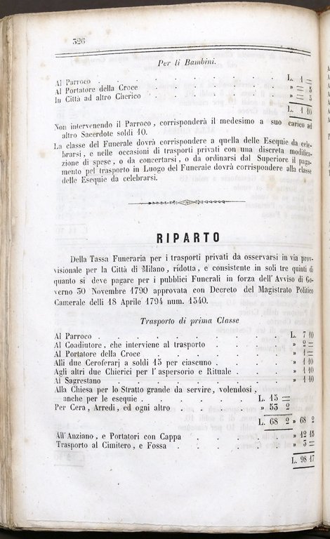 Gride regolamenti tasse e tariffe diverse della Città di Milano … | Immagine Gallery 7