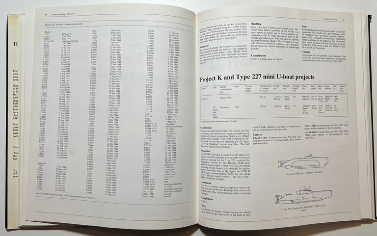 Groner German Warships 1815-1945 U-Boats and Mine Warfare Vessels - …
