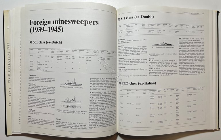 Groner German Warships 1815-1945 U-Boats and Mine Warfare Vessels - …