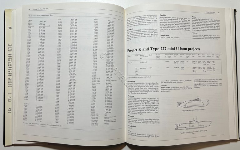 Groner German Warships 1815-1945 U-Boats and Mine Warfare Vessels - …
