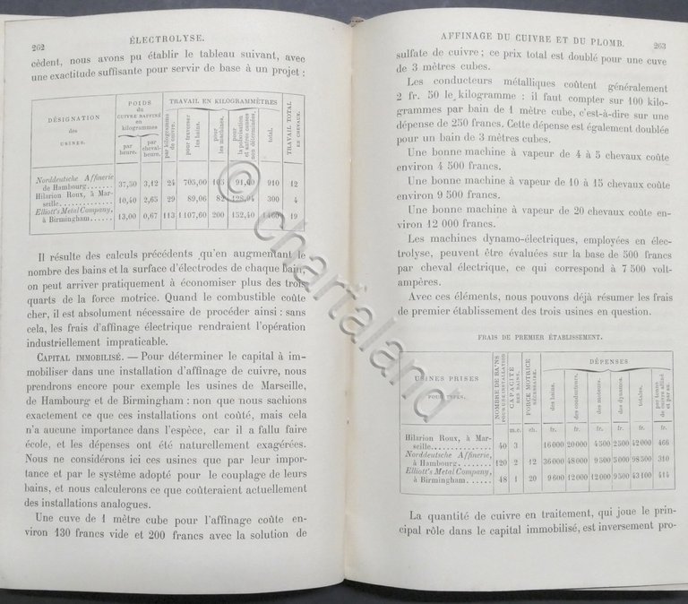Hippolyte Fontaine - Electrolyse: renseignements pratiques - ed. 1885