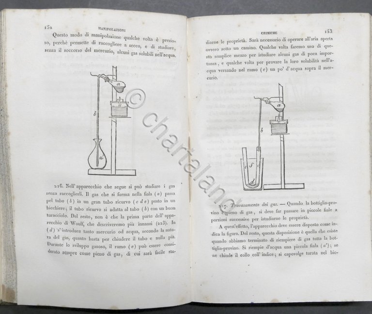 I. L. Lassaigne - Appendice al Dizionario dei reagenti chimici …