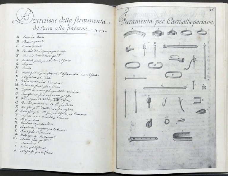 Il Regio Arsenale di Torino nel '700 - Lavoro e … | Immagine Gallery 5