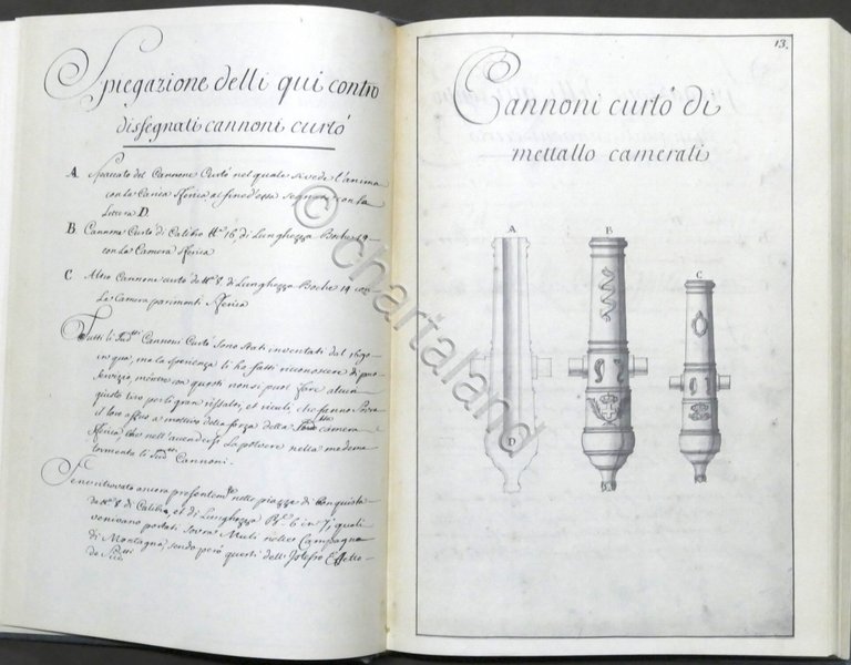 Il Regio Arsenale di Torino nel '700 - Lavoro e … | Immagine Gallery 4