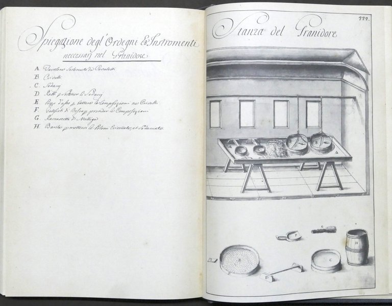 Il Regio Arsenale di Torino nel '700 - Lavoro e … | Immagine Gallery 7