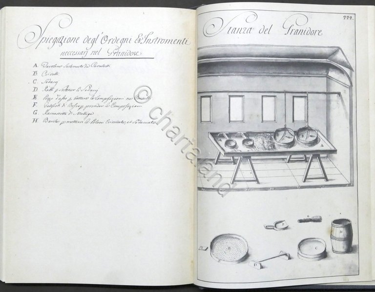 Il Regio Arsenale di Torino nel '700 - Lavoro e … | Immagine Gallery 8